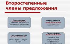 Дополнение, определение и обстоятельство в русском языке: употребление и обособление